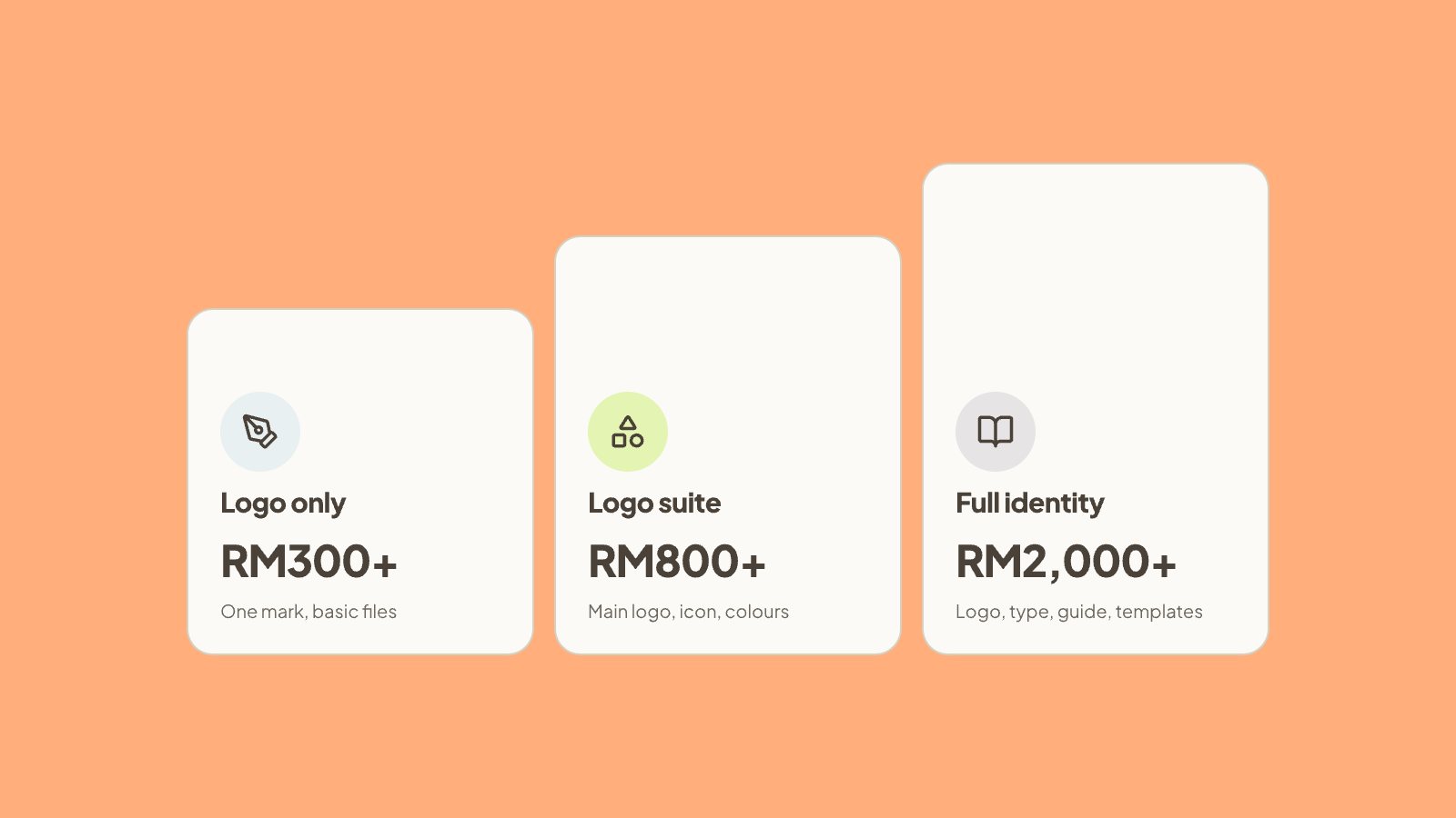 Logo design price tiers in Malaysia for logo only, logo suite and full brand identity
